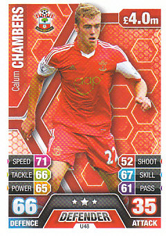 Calum Chambers Southampton 2013/14 Topps Match Attax #U48